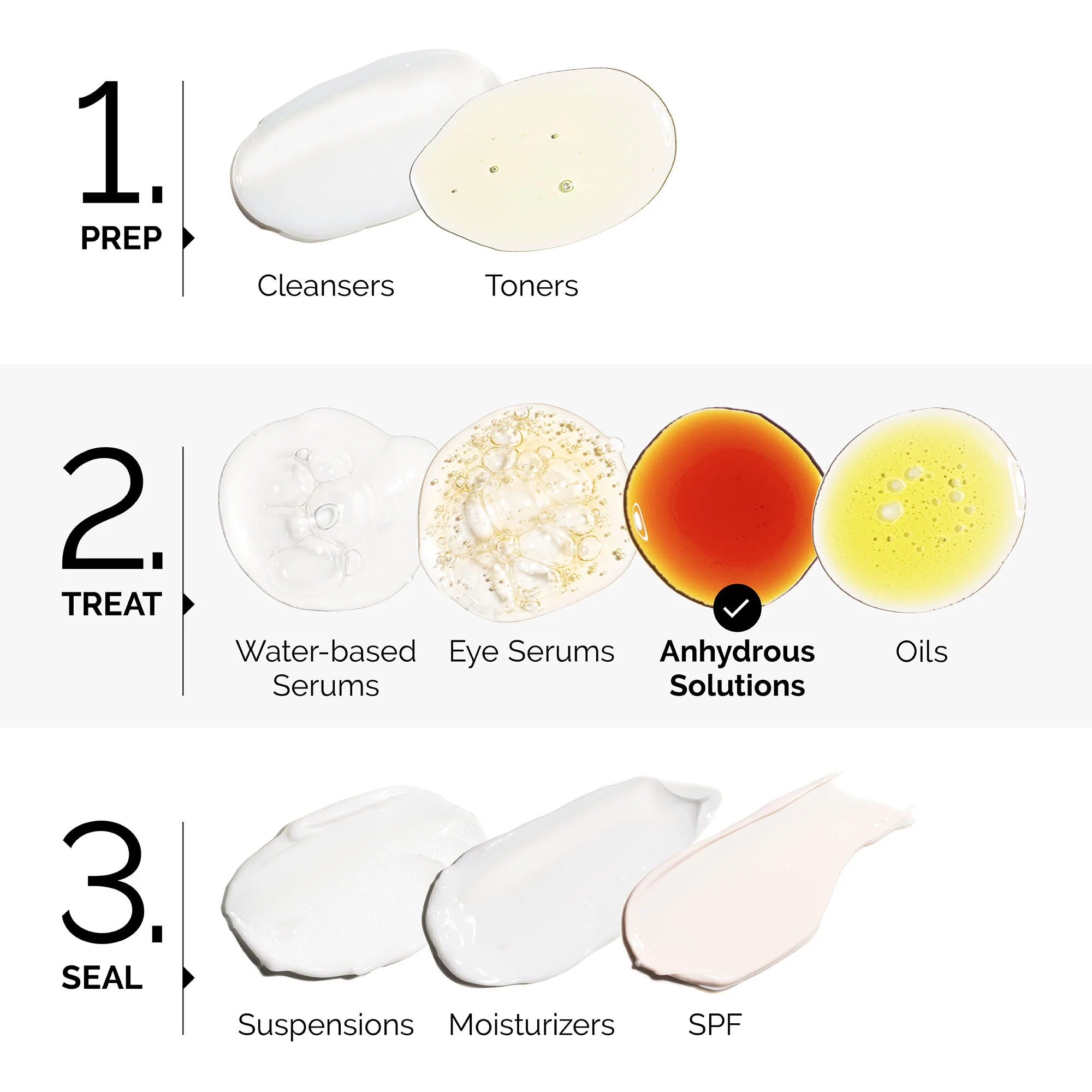 100% Plant-Derived Squalane - Image 5