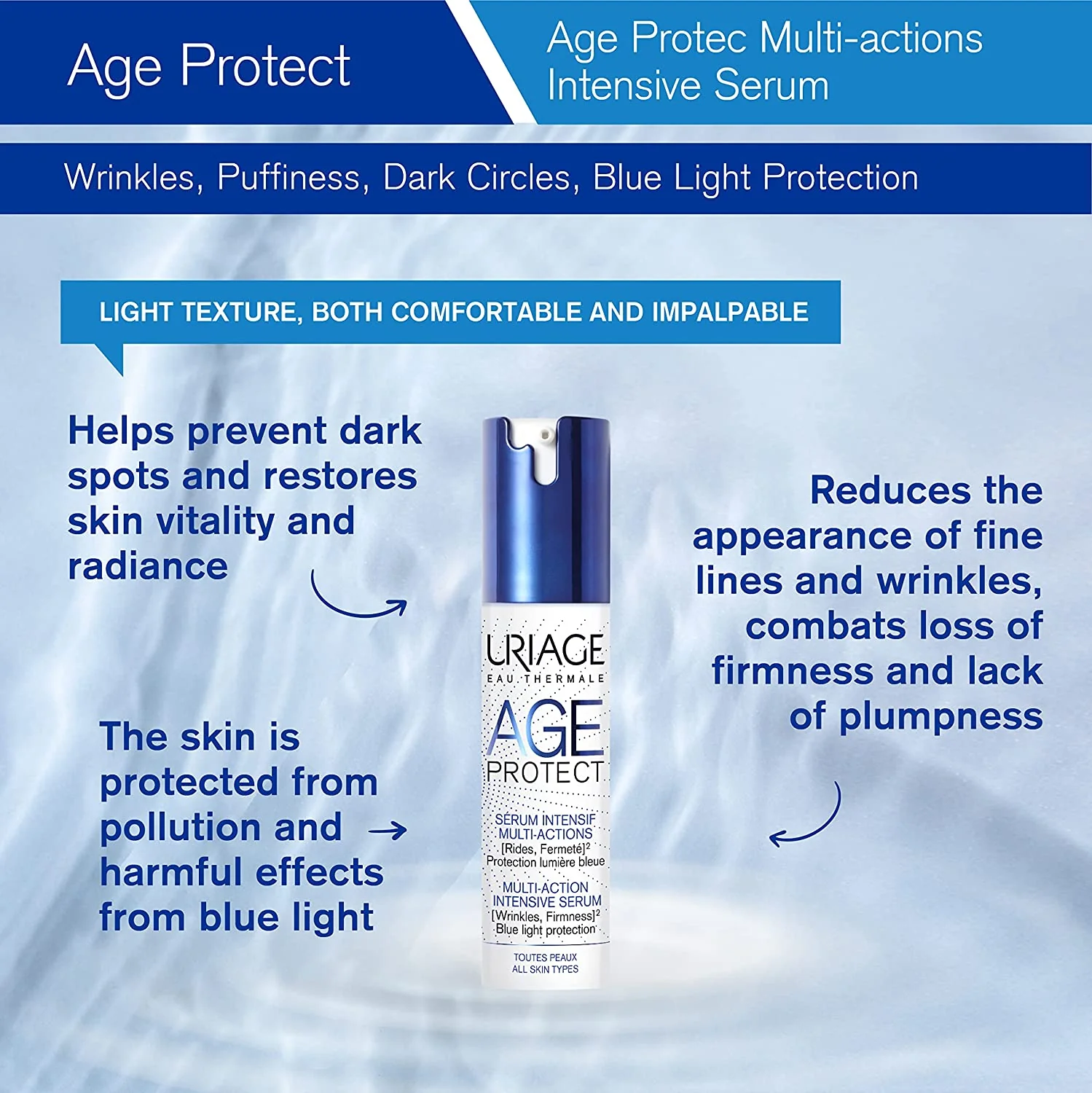 Age Protect Multi-Action Intensive Serum All Skin Types - Image 5