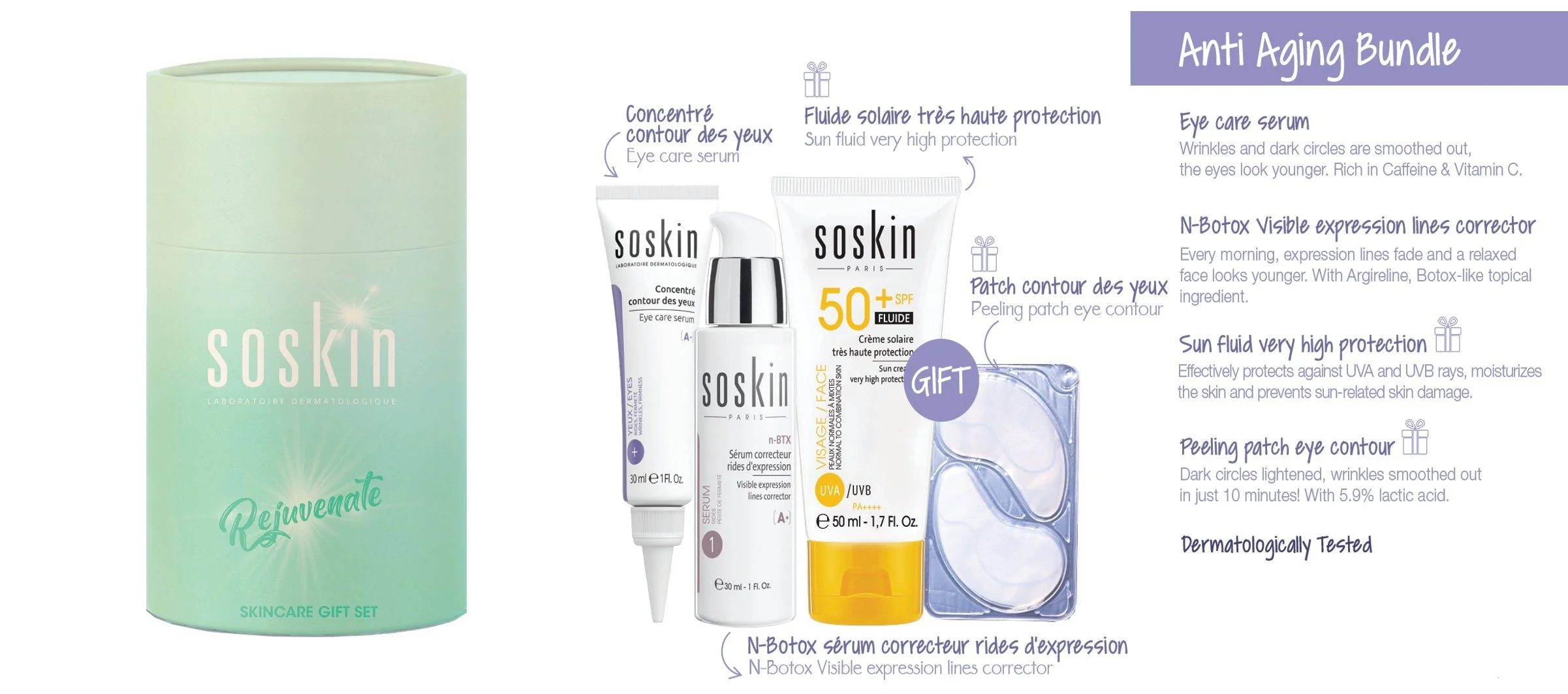Anti Aging Kit