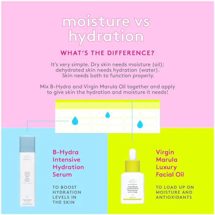 B-Hydra™ Intensive Hydration Serum with Hyaluronic Acid - Image 4