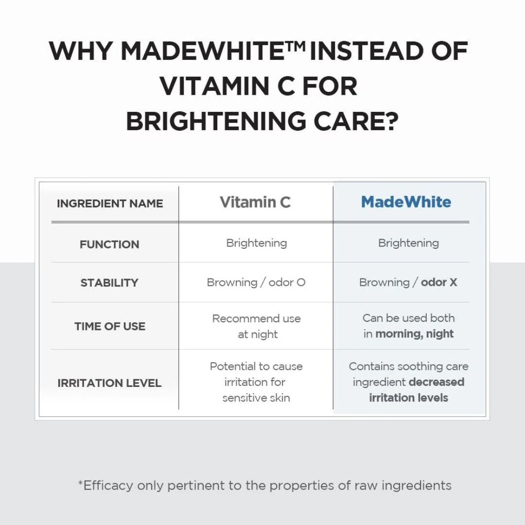 Brightening Capsule Ampoule - Image 4