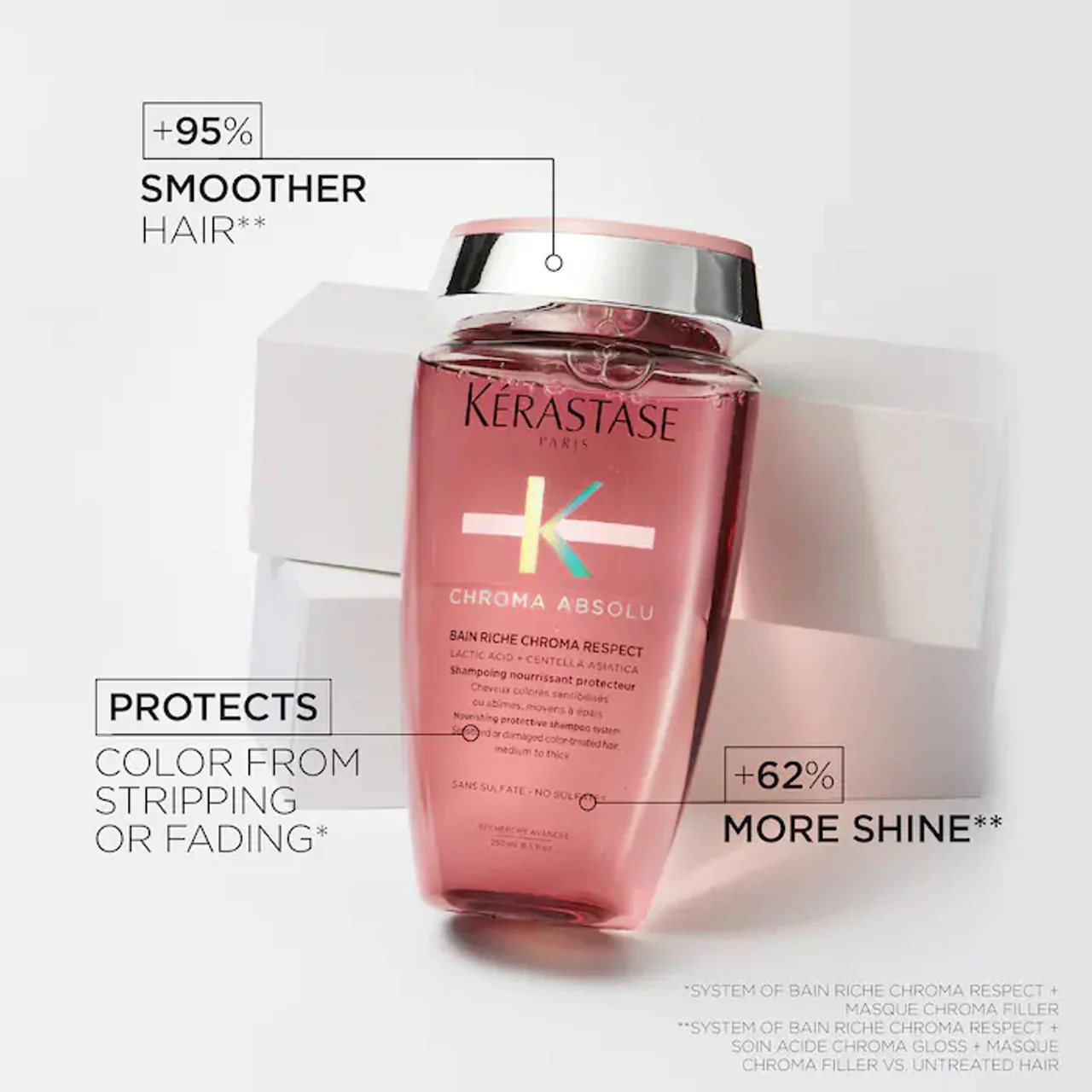 Chroma Absolu Bain Riche Chroma Respect - Image 3