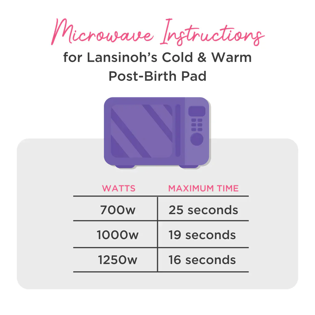 Cold & Warm Post Birth Relief Pad - Image 6