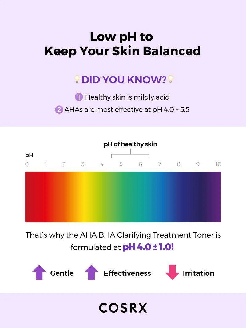 AHA/BHA Clarifying Treatment Toner - Image 6