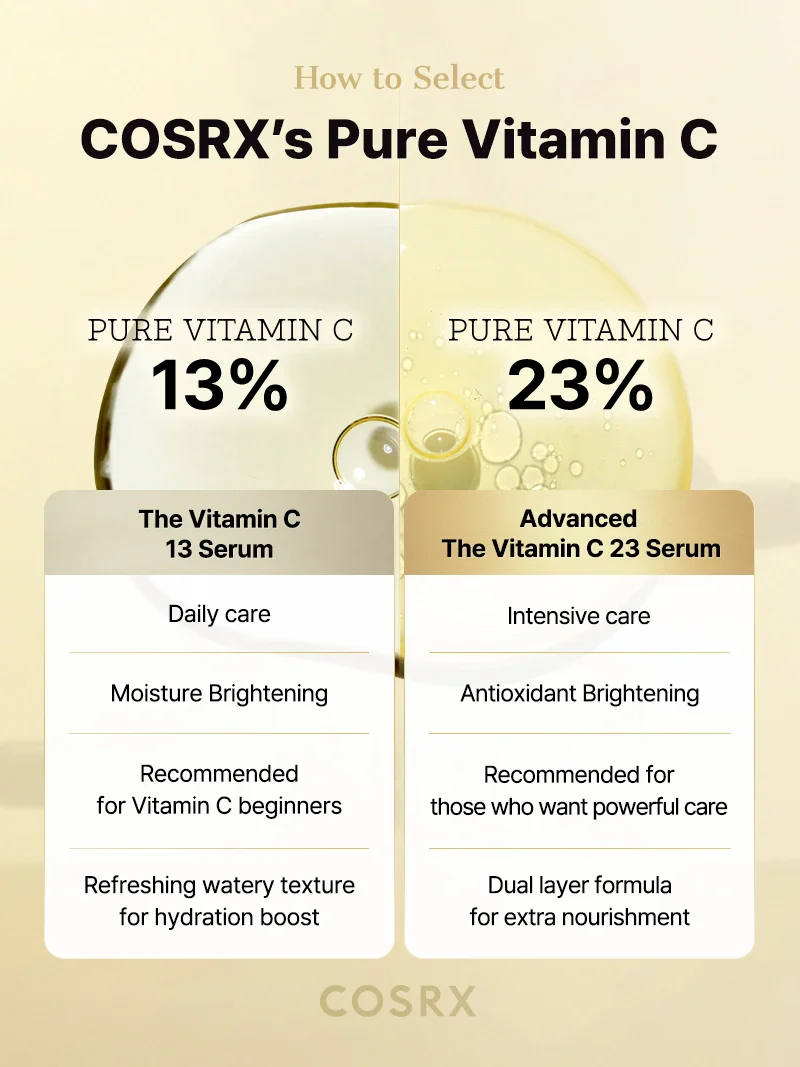 Advanced The Vitamin C 23 Serum - Image 19