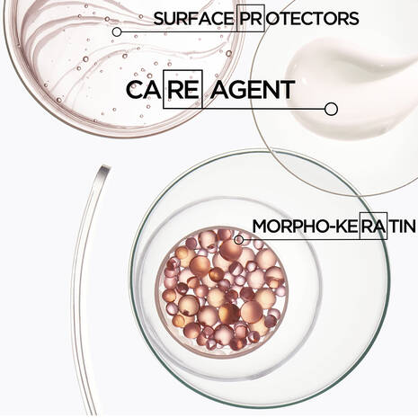 Discipline Keratine Thermique Smoothing Taming Milk - Image 3