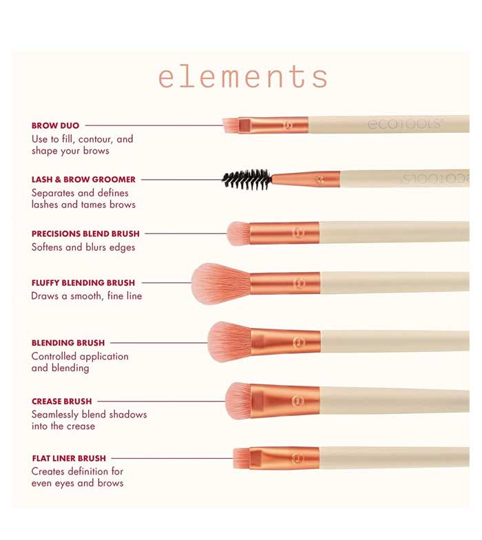 Elements Fiery Eyes Eye Makeup Brush Kit - Image 3