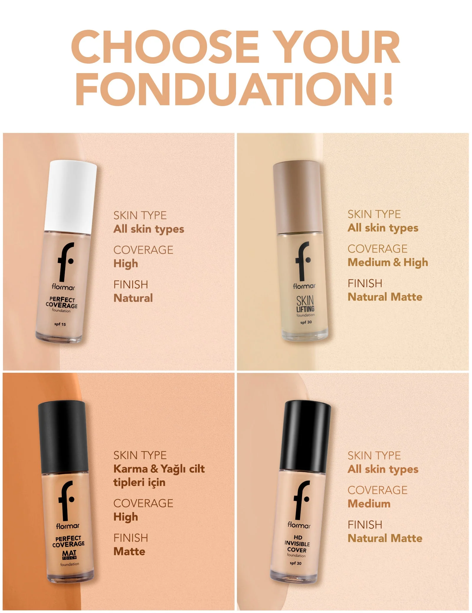 Perfect Coverage Foundation – New - Image 41