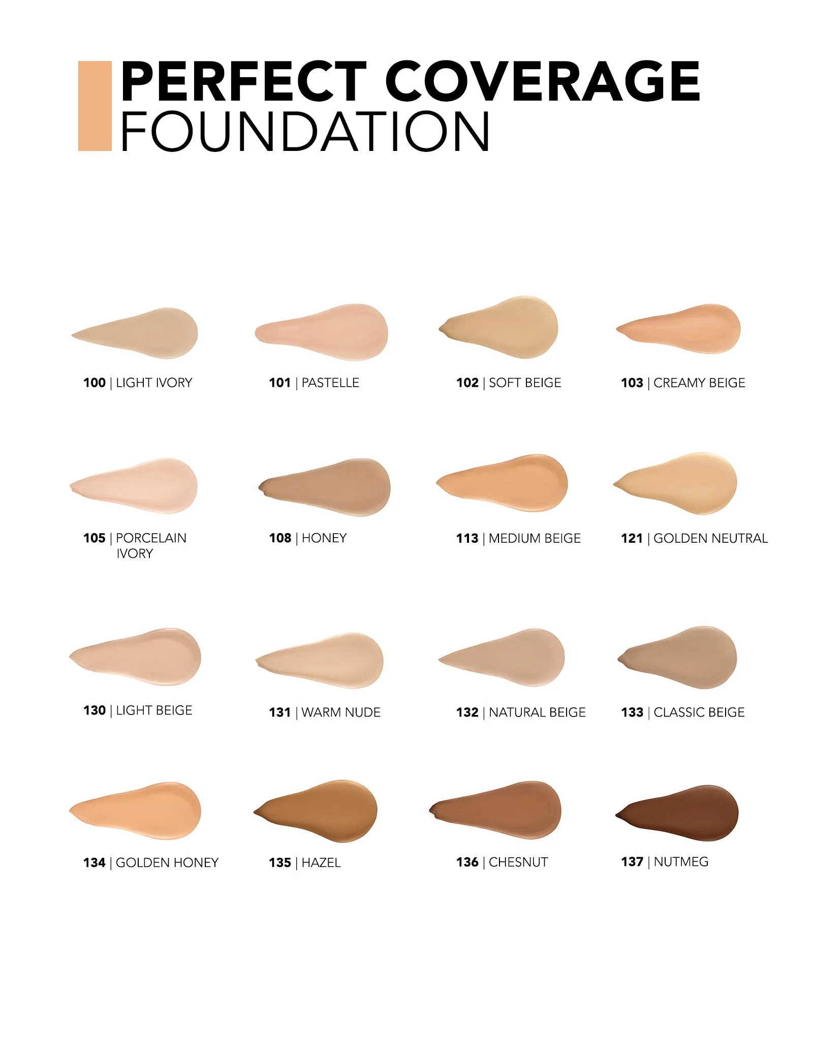 Perfect Coverage Foundation – New - Image 5