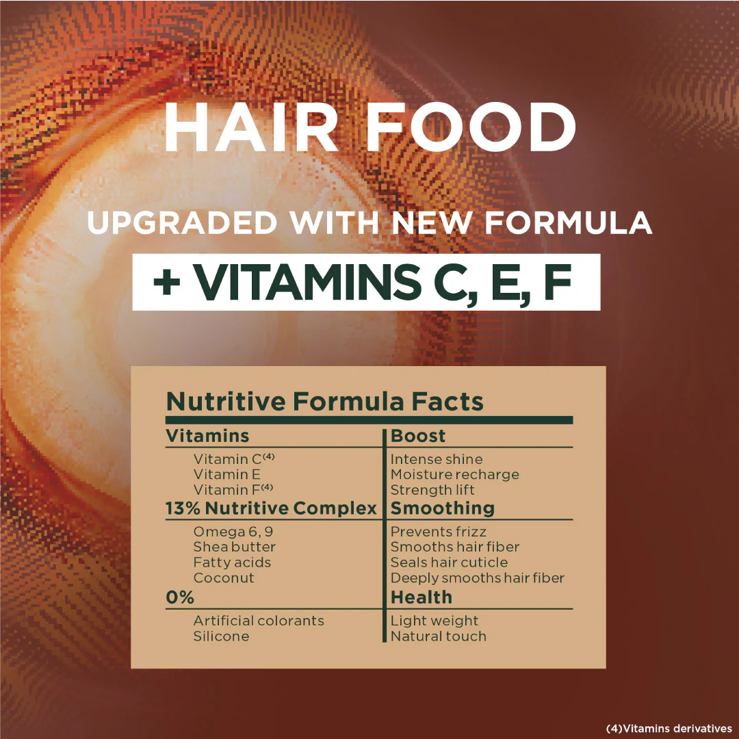 Garnier Ultra Doux Coconut Hair Food 3in1 Mask for frizzy hair, Boosted with Vitamins C, E & F - Image 6