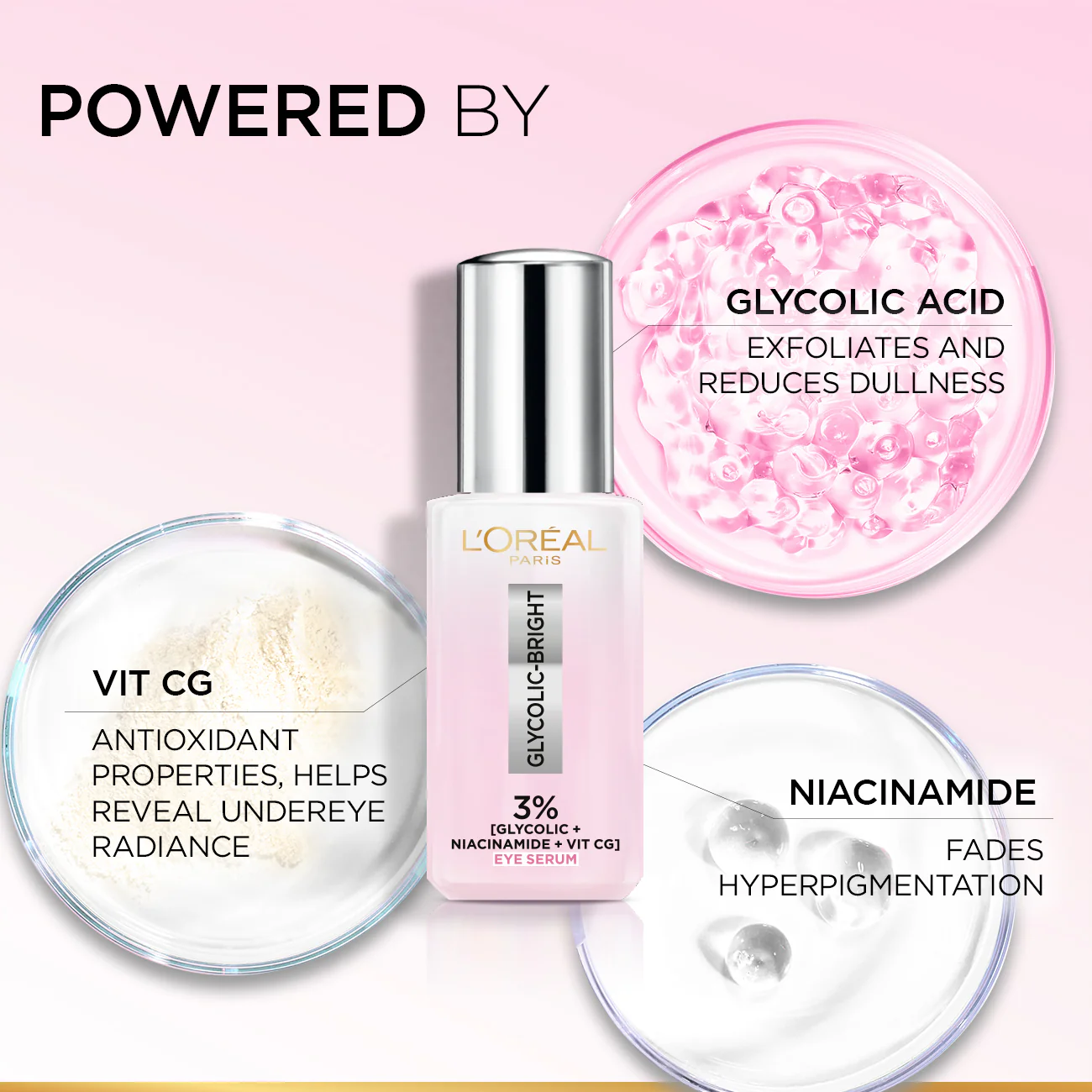 Glycolic Bright Eye Serum, with 3% (Glycolic Acid  + Vitamin CG + Niacinamide], for Dark Circles and Under Eyes Brightening - Image 3