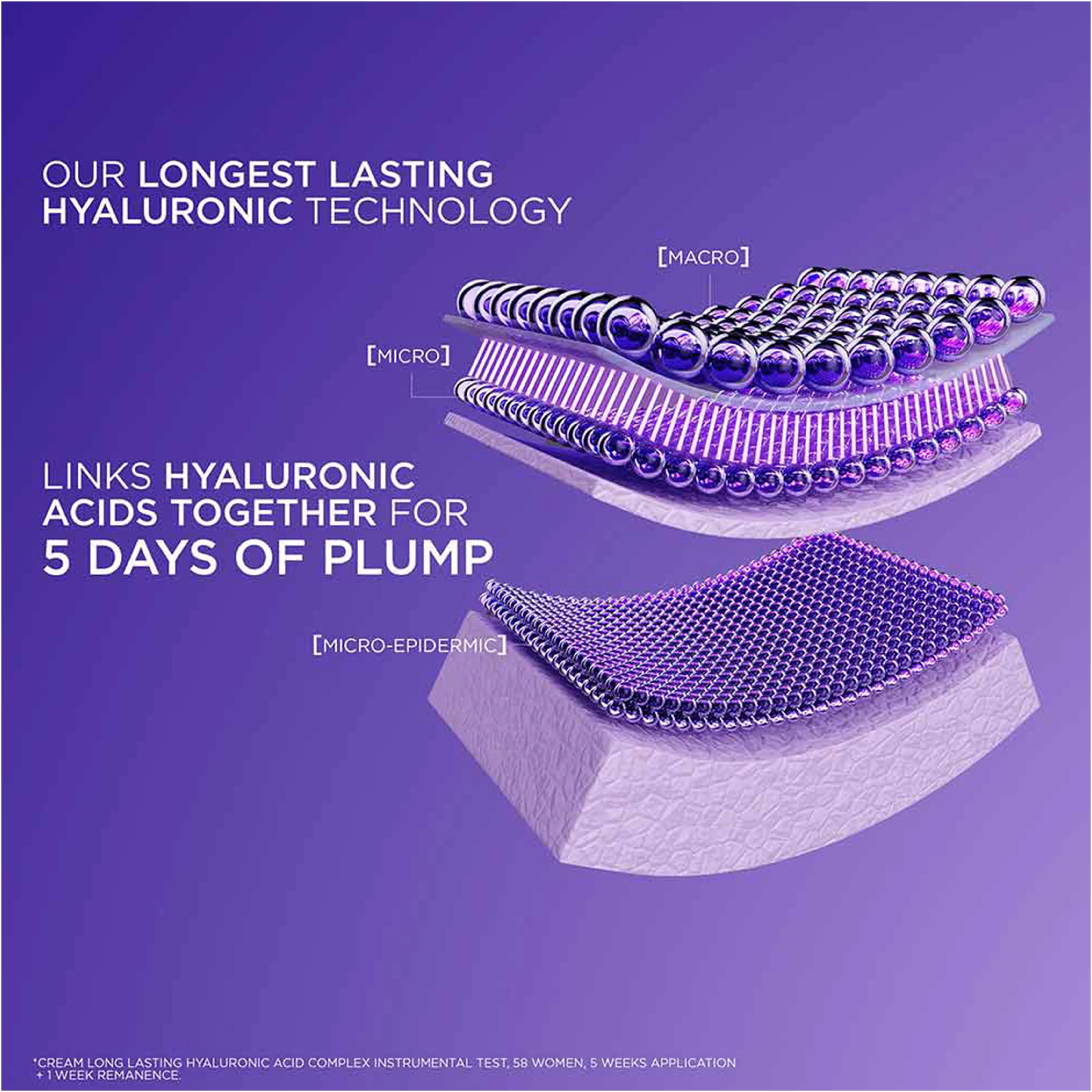 Hyaluron Expert, Replumping and Moisturizing Day Cream, against Fine Lines, for Intense Hydration, with Hyaluronic Acid and SPF 20 - Image 5
