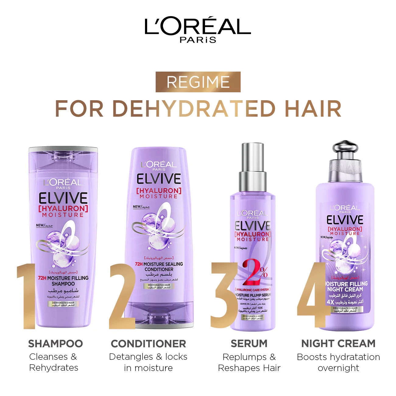 Elvive Hyaluron Plump 2% Moisture Plump Serum with Hyaluronic Acid For Dehydrated Hair - Image 6