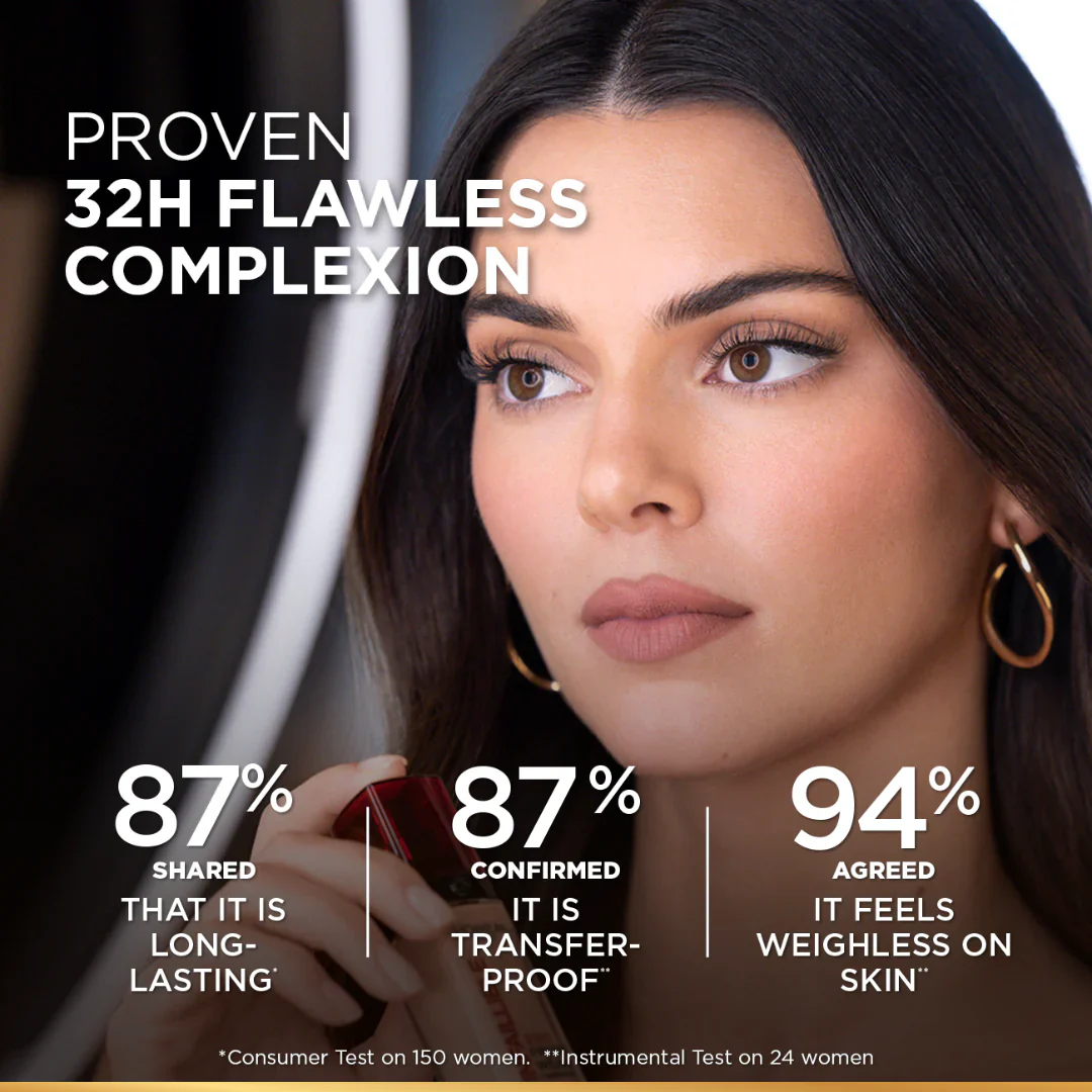 L’Oréal Paris Makeup Infaillible 32H Freshwear Liquid Foundation, Vitamin C,  SPF25L’Oréal Paris Makeup Infaillible 32H Freshwear Liquid Foundation, Vitamin C,  SPF25 - 250 Sable Eclat/R - Image 4