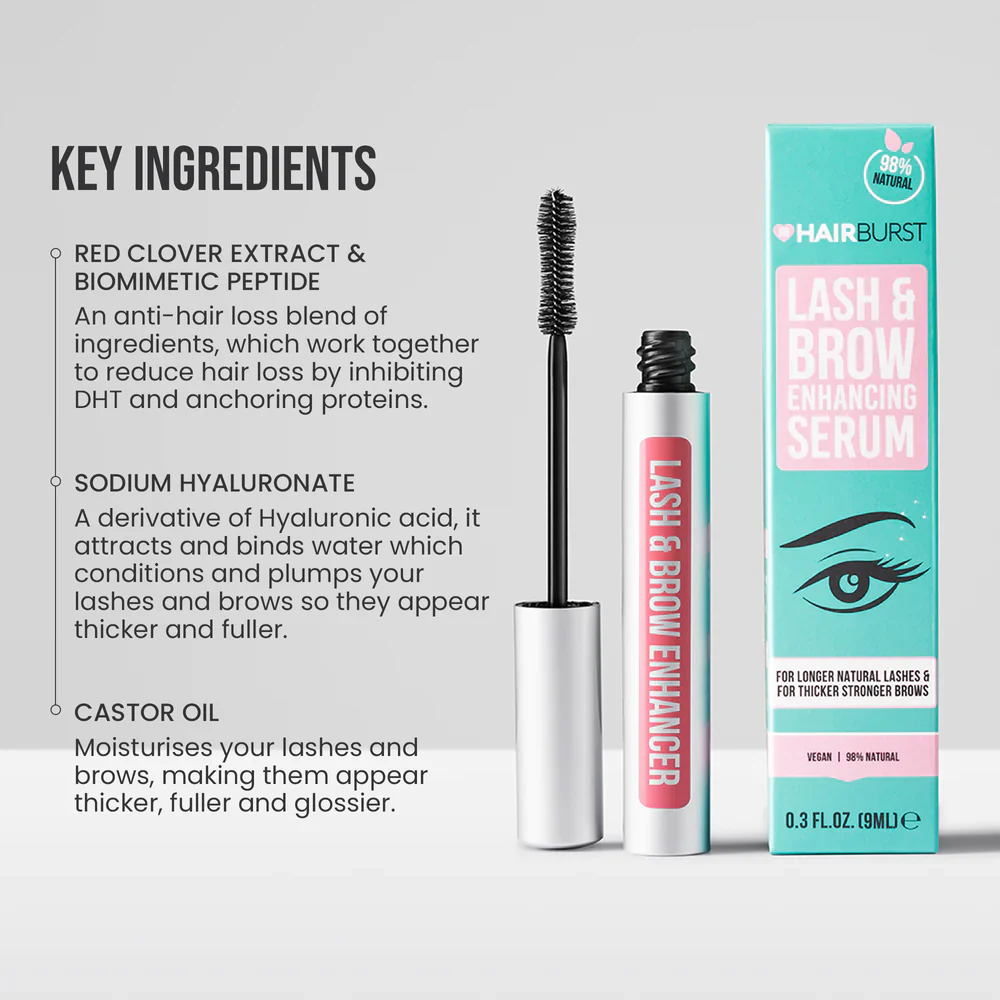 Lash & Brow Enhancing Serum - Image 2