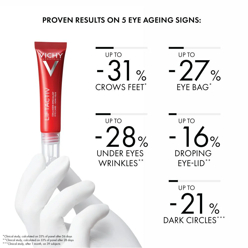 Liftactiv Collagen Specialist Eye Care - Image 3