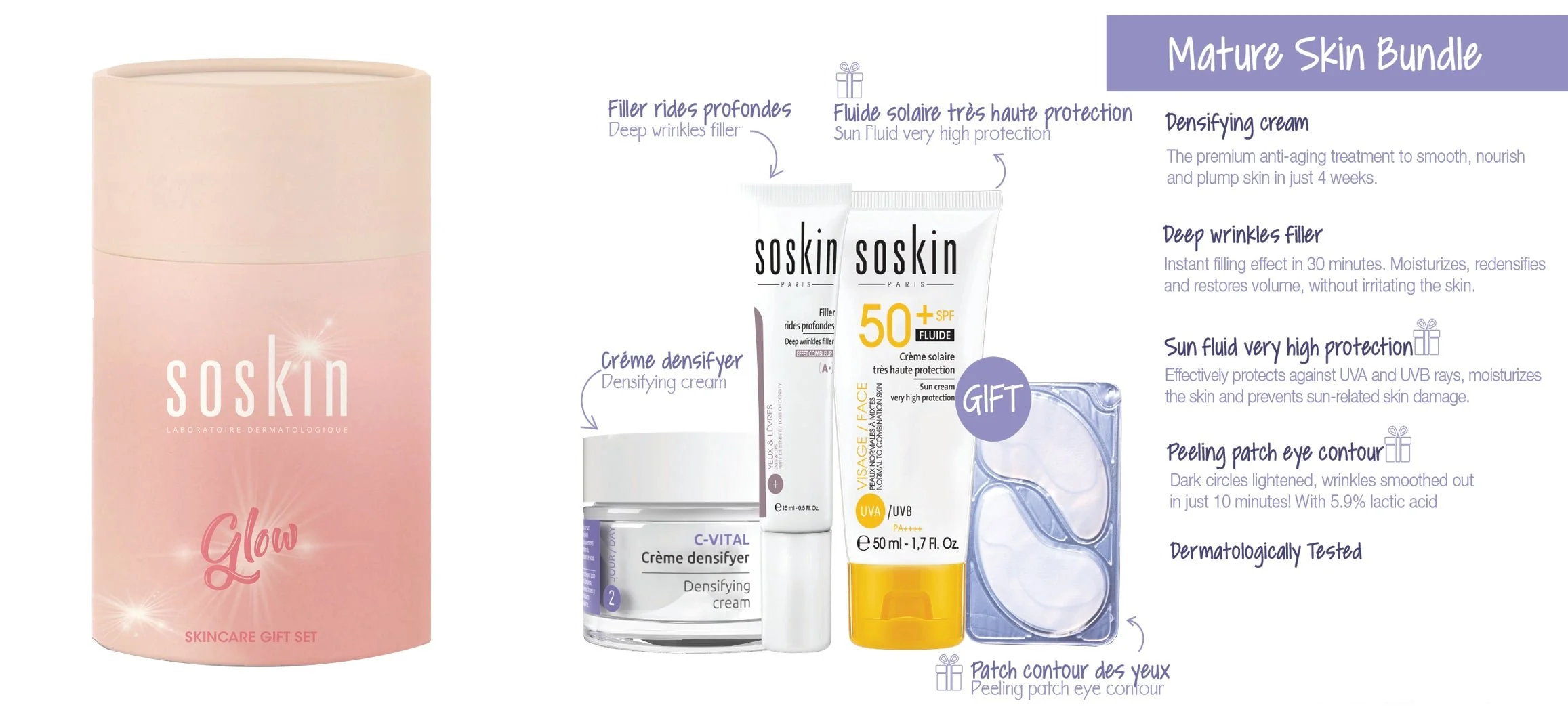 Mature Skin Kit