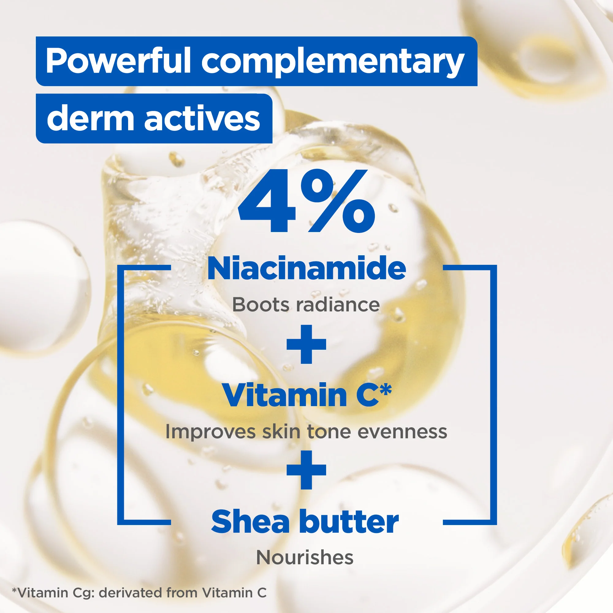 Niacinamide Bright Body Lotion - For Dry & Dull Skin in Need of Unifying - With Shea Butter, Niacinamide & Vitamin C - Image 7