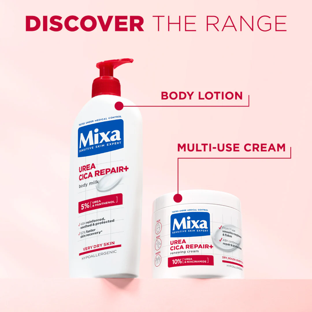 Urea Cica Repair Body Lotion - For Keratosis Pilaris, Dry, Flaky, Strawberry, Rough, & Fragile Skin & Tiny Reddish Bumps - With 5% Urea and Panthenol - Image 7