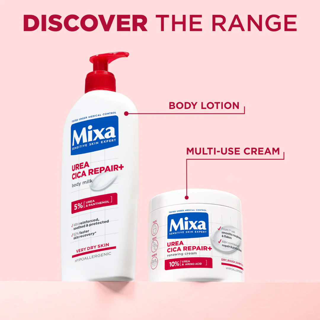 Urea Cica Repair Cream Jar - For Keratosis Pilaris, Dry Rough Fragile Skin & Tiny Reddish Bumps - For Face, Hands & Body - Image 8
