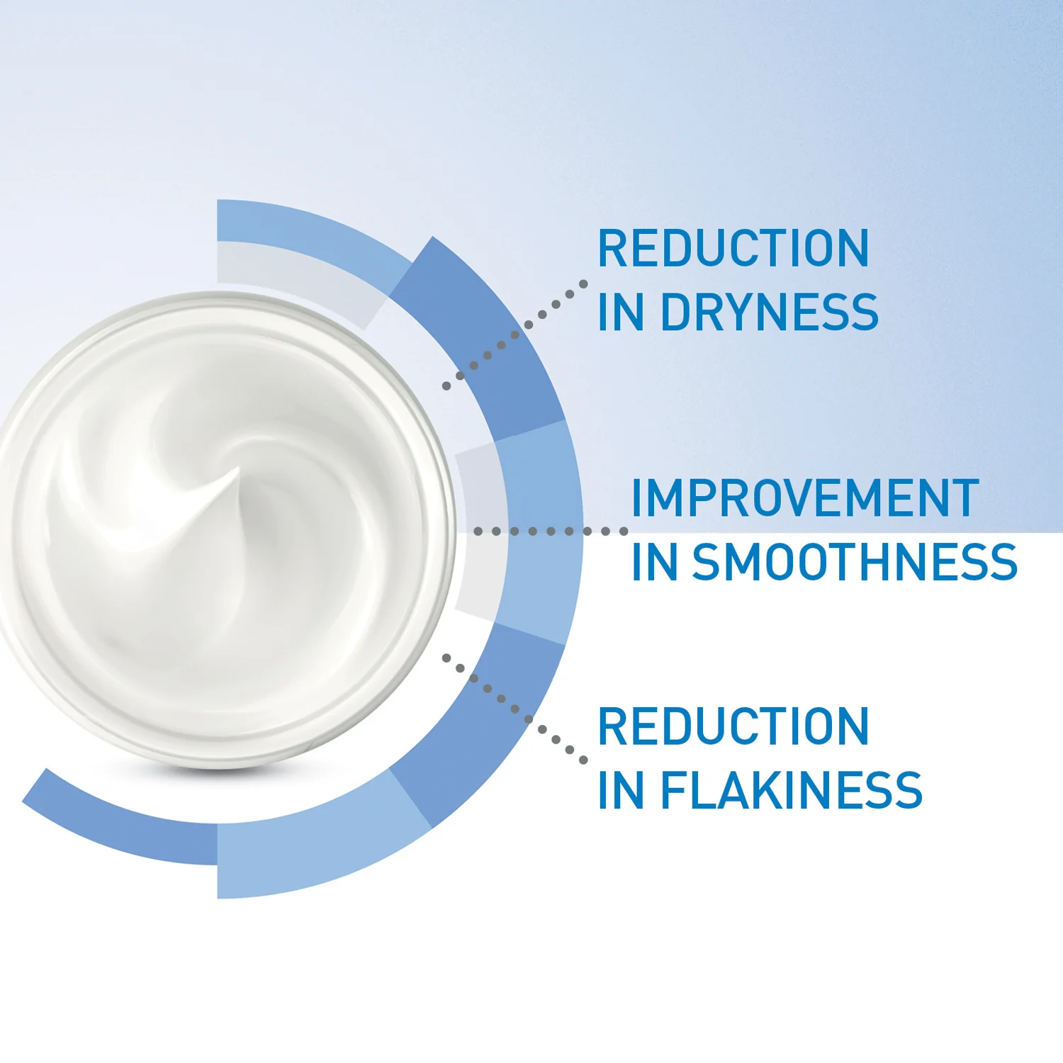 Moisturizing Cream for Dry Skin with Hyaluronic Acid - Image 6