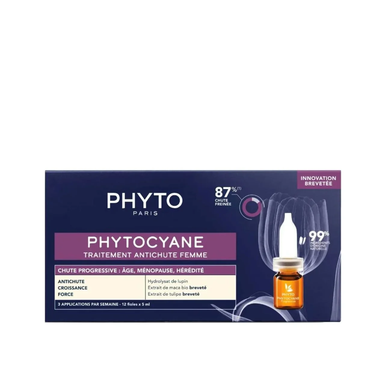 Phytocyane Treatment for Women with Progressive Hair Loss