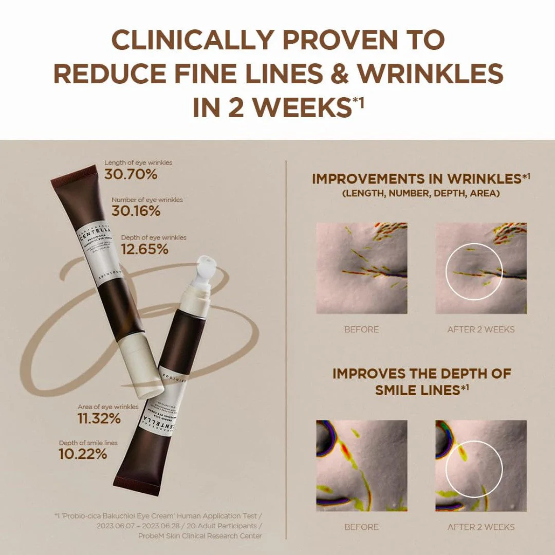 Probio-Cica Bakuchiol Eye Cream - Image 3