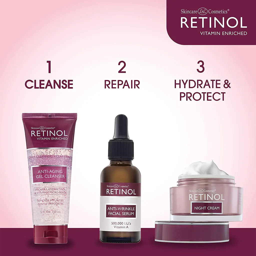 Retinol Anti-Aging Gel Cleanser - Image 3