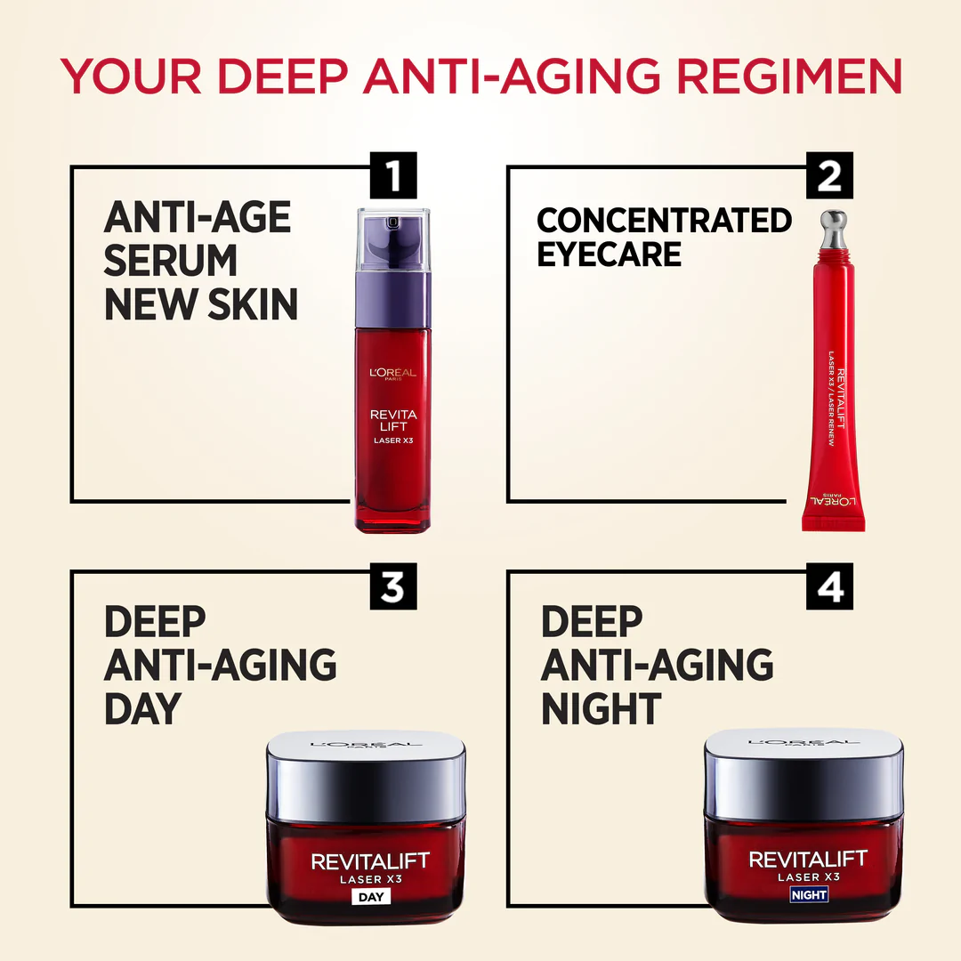 Revitalift Laser X3 Renewing Anti-Ageing Serum - Image 3