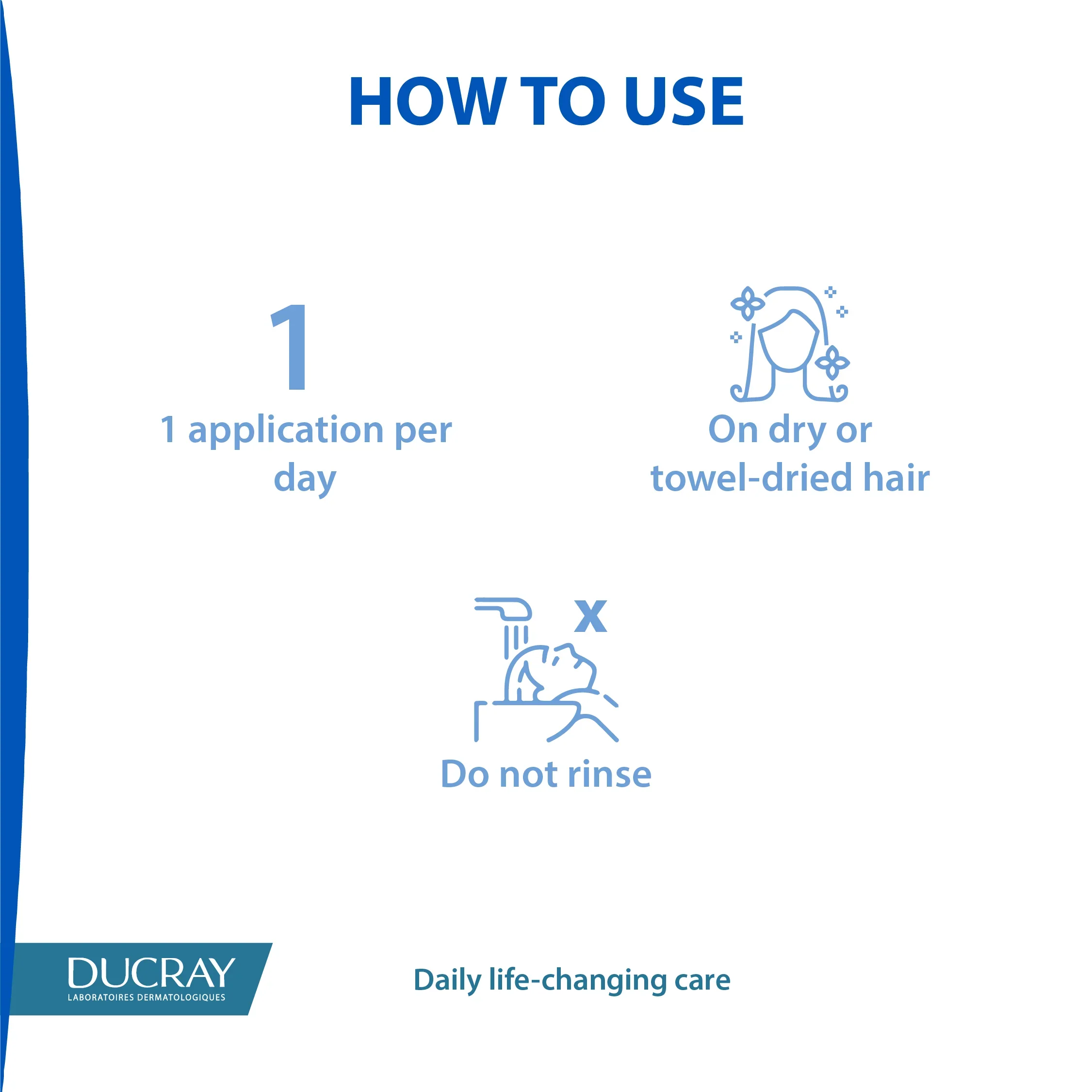 Squanorm Zinc Dandruff Lotion - Image 3