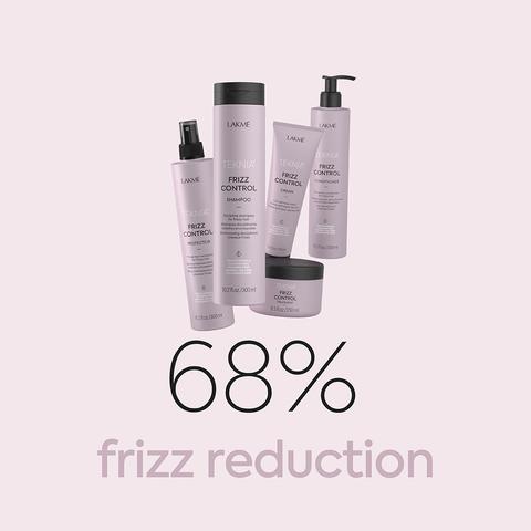 Teknia Frizz Control Protector - Image 2