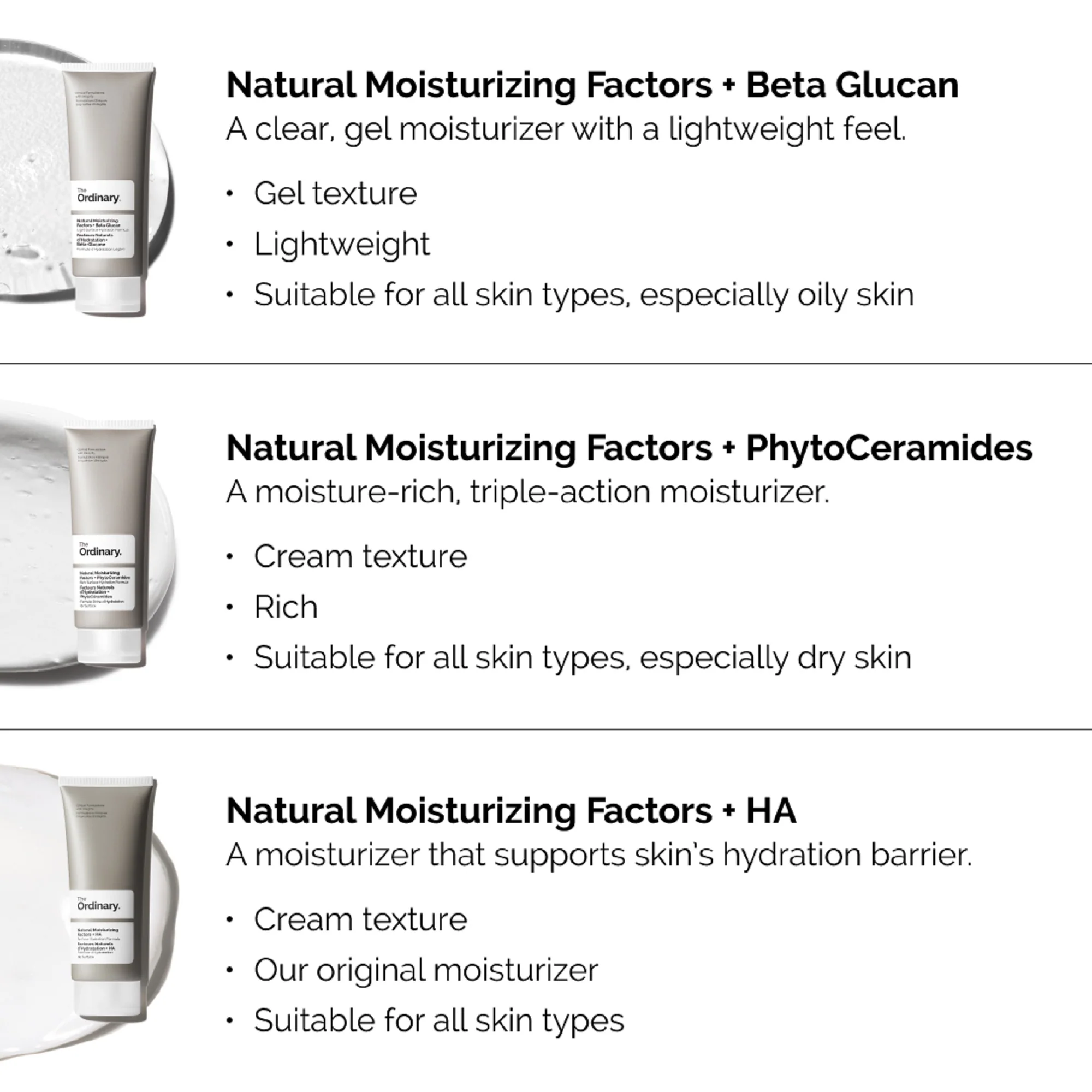 Natural Moisturizing Factors + Beta Glucan - Image 4