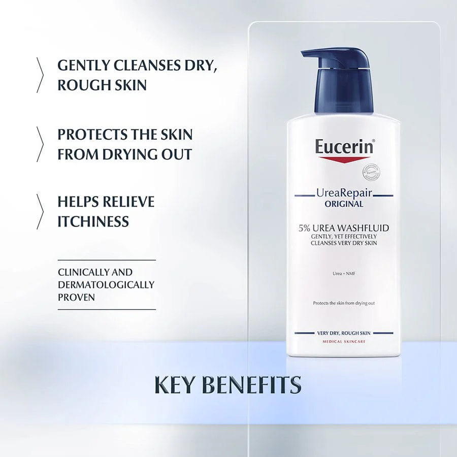 Urea Repair Plus Body Wash - Image 2