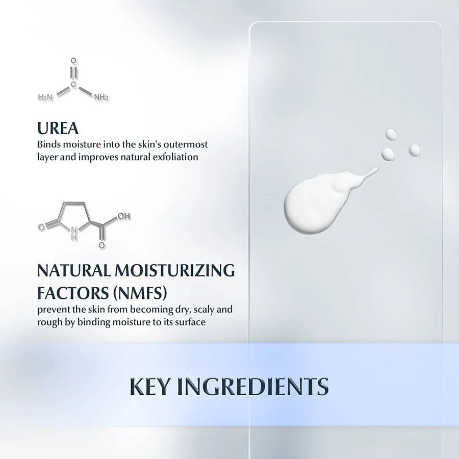 Urea Repair Plus Body Wash - Image 3