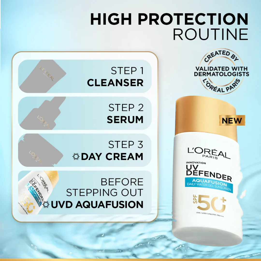 UV Defender, Aquafusion Daily Water Gel Sunscreen, SPF50+ PA++++, Defends from all UV aging signs, Absorbs in 3 Seconds, 50ml - Image 8