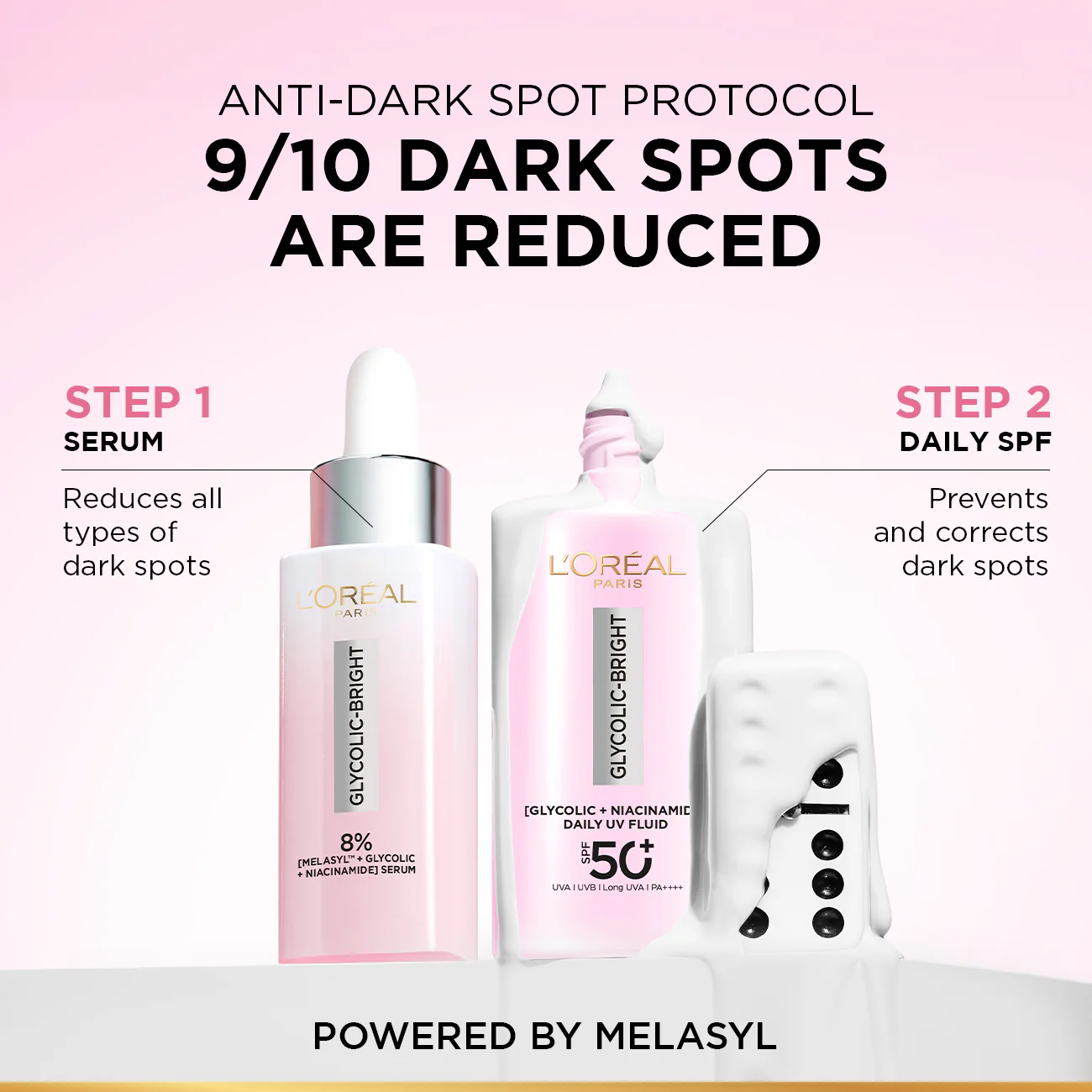 Glycolic Bright Anti-Dark Spot Daily UV Fluid SPF 50+ with [Glycolic Acid + Niacinamide] - Image 3