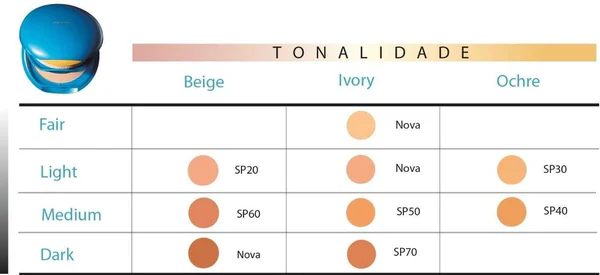 UV Protective Compact Foundation SPF 36
