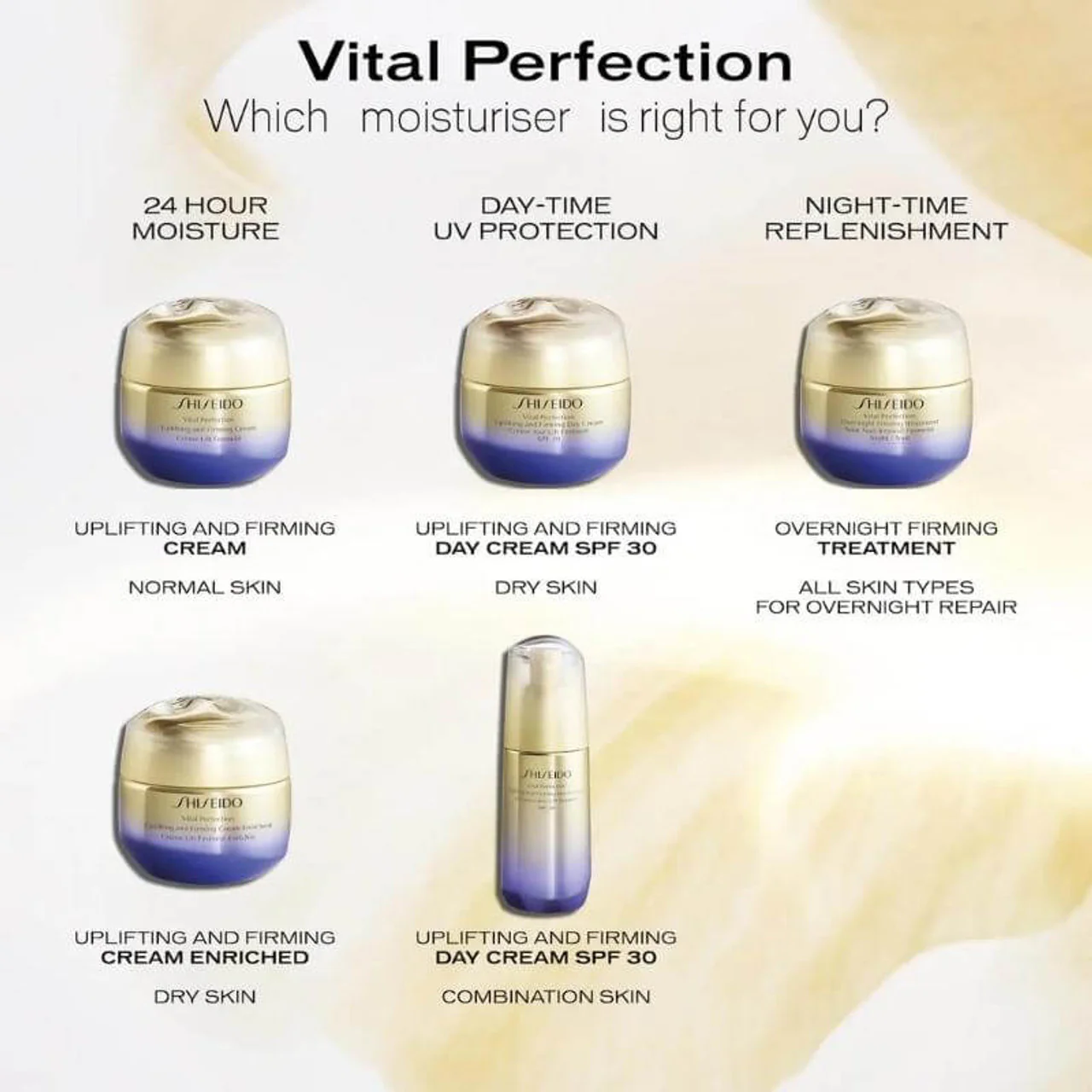 Vital Perfection Uplifting and Firming Day Cream SPF30 - Image 5
