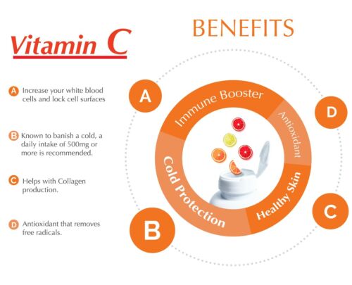 Vitamin C Chewables - Image 3