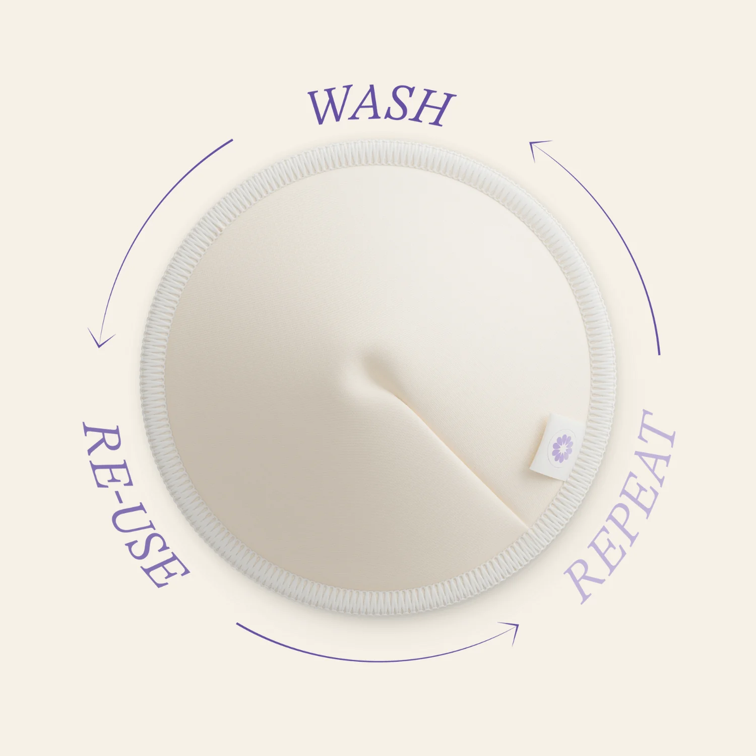 Washable Nursing Pads Pack 4 - Image 4
