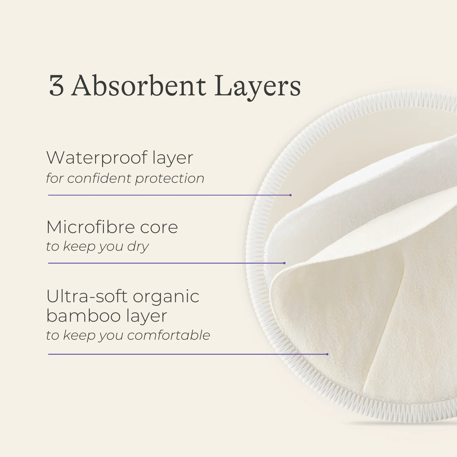 Washable Nursing Pads Pack 4 - Image 5